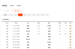 【刚刚】日本2-1澳大利亚！浅野拓磨头球逆转，比赛尾声