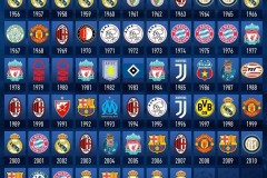 勒沃库森联赛崛起：团队凝聚力与塔普索巴教练贡献解析