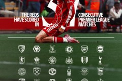 英超焦点战：西汉姆联迎战热刺，马克斯·阿伦与凯恩关键对决