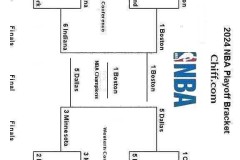 湖人队交易大动作：马尔卡宁加盟湖人，詹姆斯联手新巨头